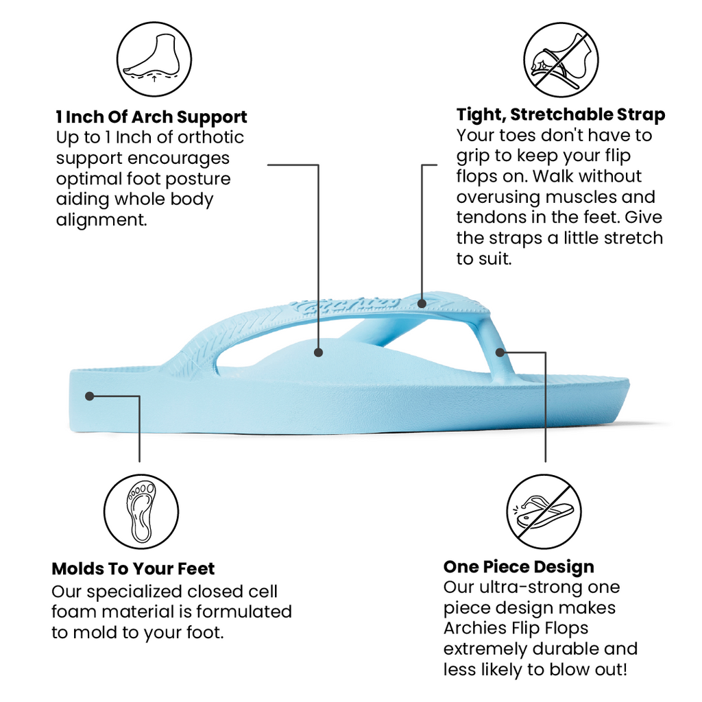 Arch Support Flip Flops - Classic - Sky Blue